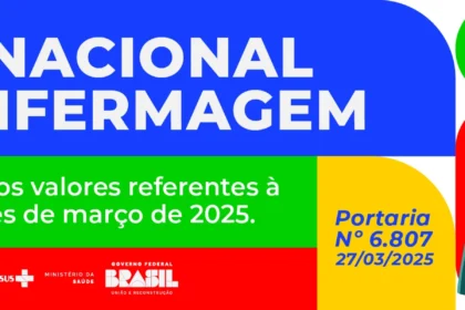 PISO DA ENFERMAGEM: confira lista dos municípios que recebem maiores valores