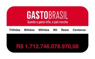 Em 120 dias de 2025, governo gastou R$ 1,7 trilhão