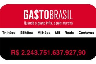 Rombo nas contas públicas já ultrapassa os R$ 500 bilhões em 2025