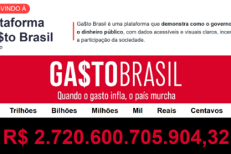 Gasto Brasil amplia funcionalidades e expõe peso da Previdência nas contas públicas