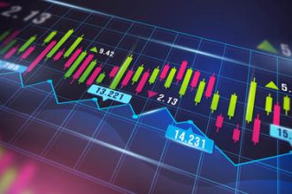 Ibovespa fecha em alta de 1,66% e retoma patamar acima dos 138 mil pontos
