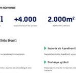 Brasil será país-parceiro da Hannover Messe 2026, maior feira industrial do mundo