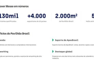 Brasil será país-parceiro da Hannover Messe 2026, maior feira industrial do mundo
