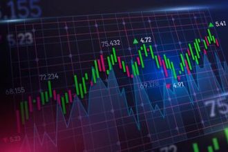Ibovespa recua 0,52% e fecha acima dos 145 mil pontos