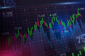 Ibovespa sobe 0,91% e faz história ao fechar acima dos 146 mil pontos