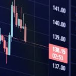 Ibovespa fecha estável com foco no cenário externo