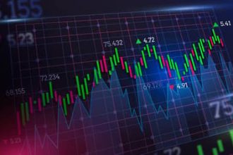 Ibovespa recua e fecha aos 176 mil pontos com maior apetite por risco no mercado